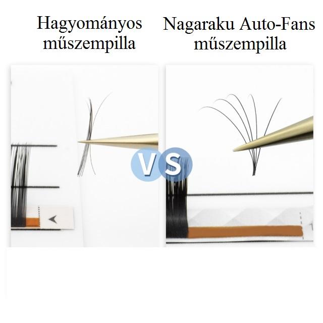 Nagaraku Autofan műszempilla 